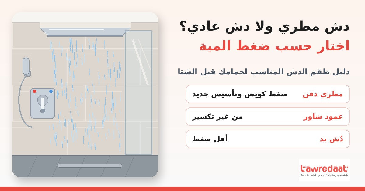 حمام حديث فيه دش مطري دفن في السقف وخلاط دفن ودُش يد - دليل اختيار طقم الدش من توريدات