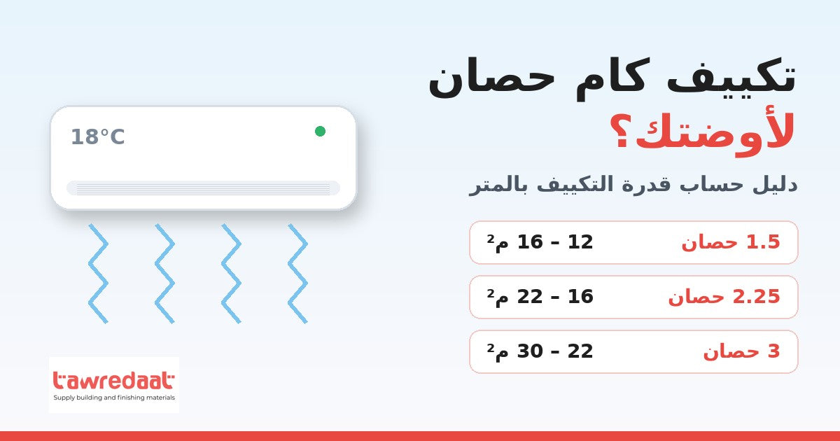 جدول قدرة التكييف بالحصان حسب مساحة الأوضة بالمتر - توريدات