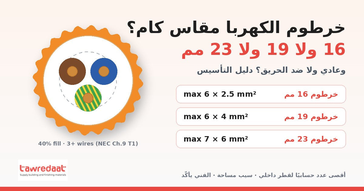 دليل مقاس خرطوم الكهربا 16 و19 و23 مم وعدد الأسلاك في الخرطوم - توريدات