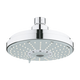 Showers And Spouts